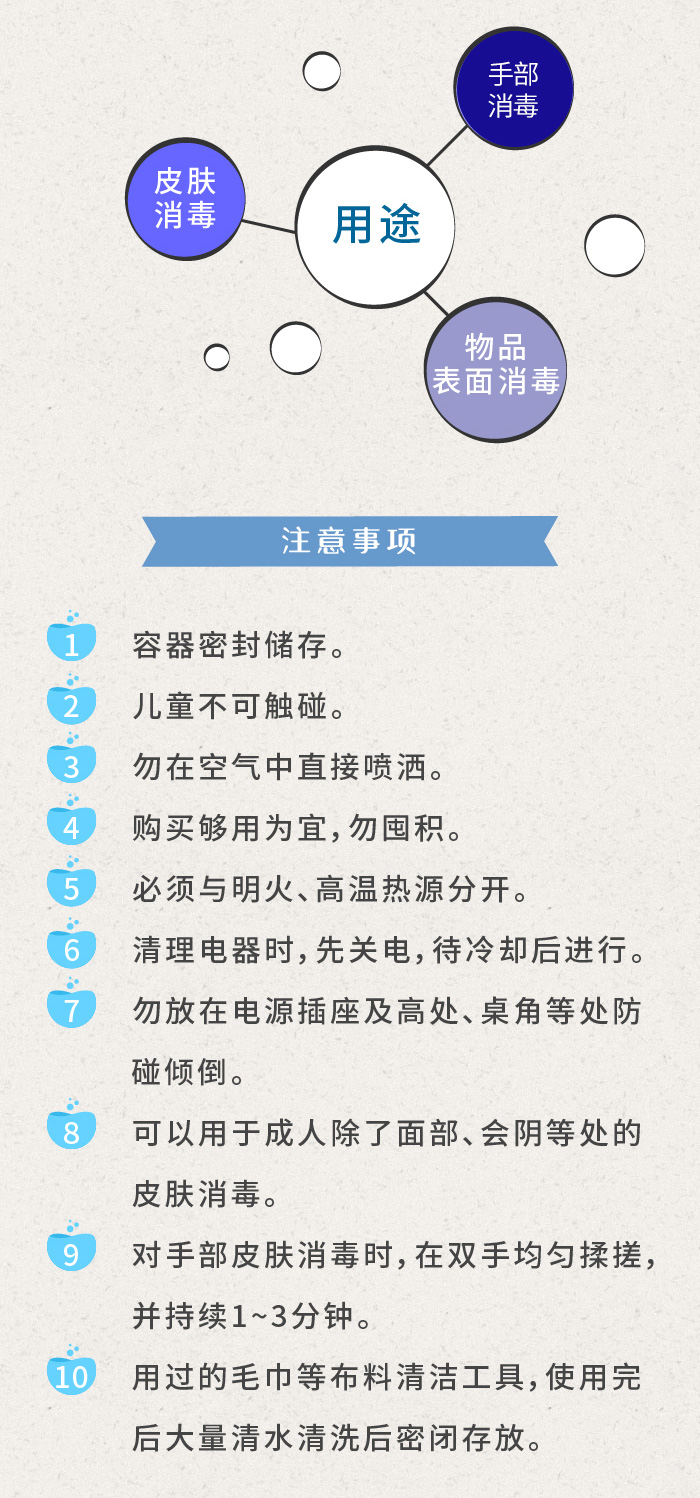 1581672830188813.jpg 酒精.jpg