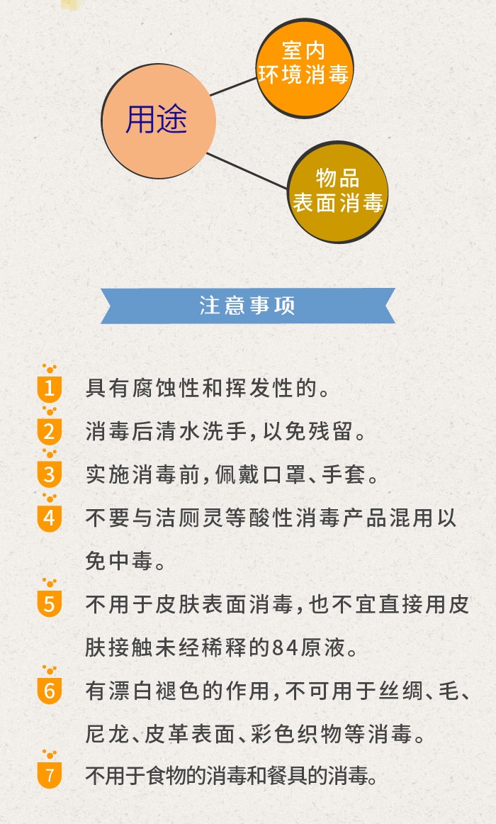 1581672878685891.jpg 消毒液.jpg